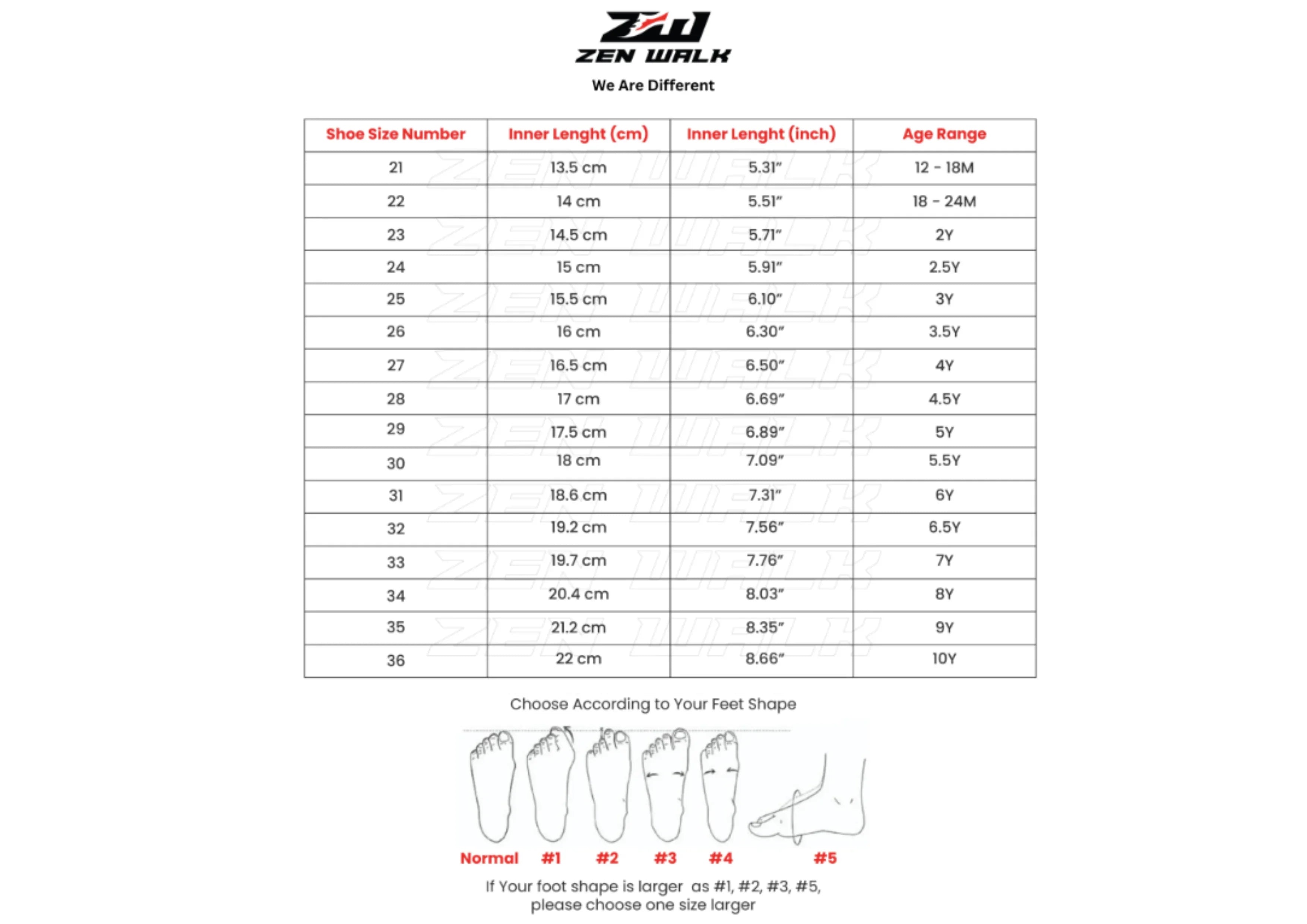 Zen Walk kids shoe size chart with inner length in cm and inches and age range, plus foot shape guide